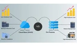 Differences Between Cloud and Local Carrier Parcel Management Systems