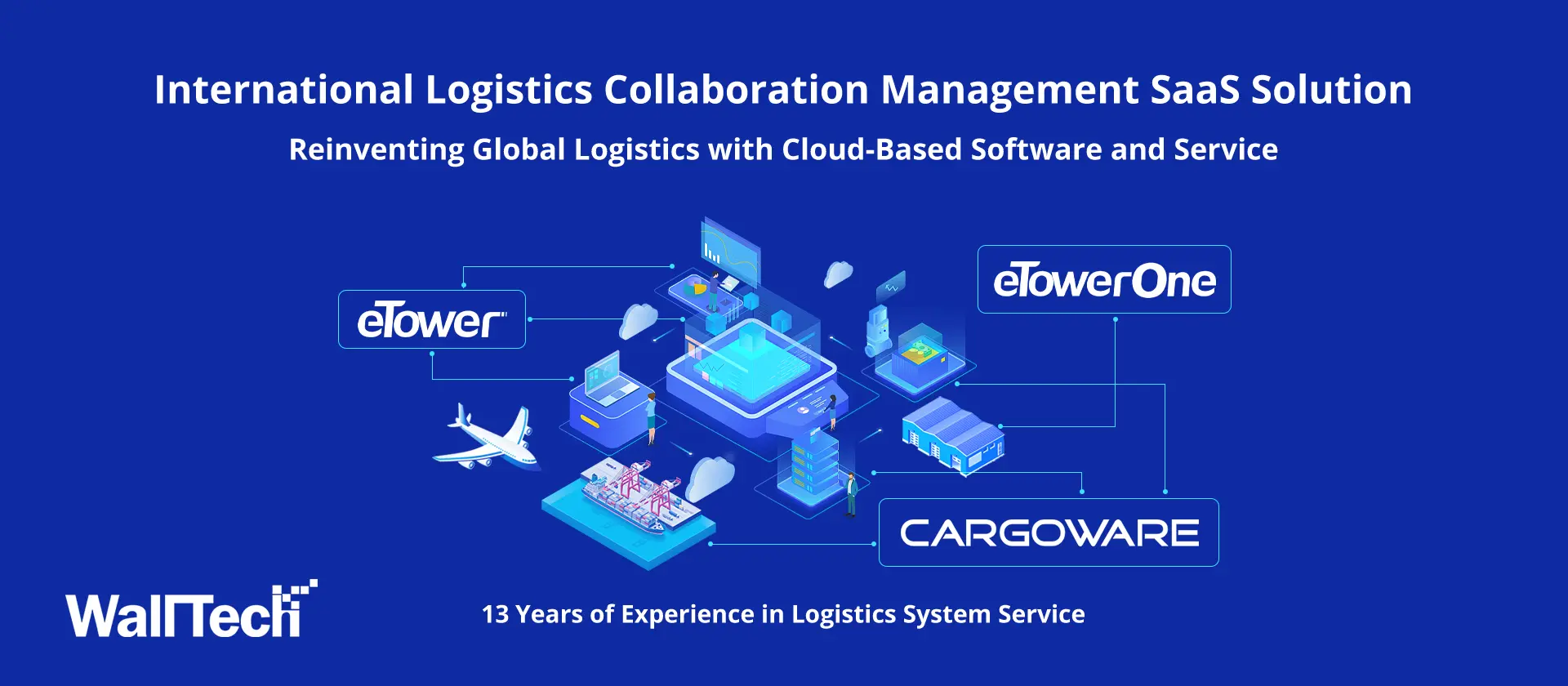 International Logistics Collaboration Management SaaS Solution