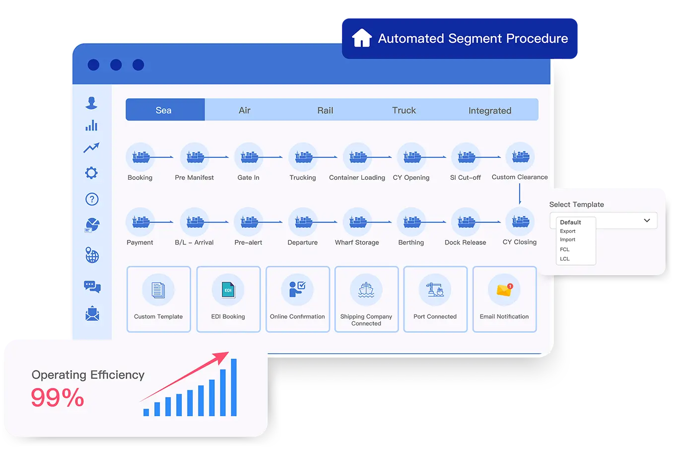 Automated Segment Procedure