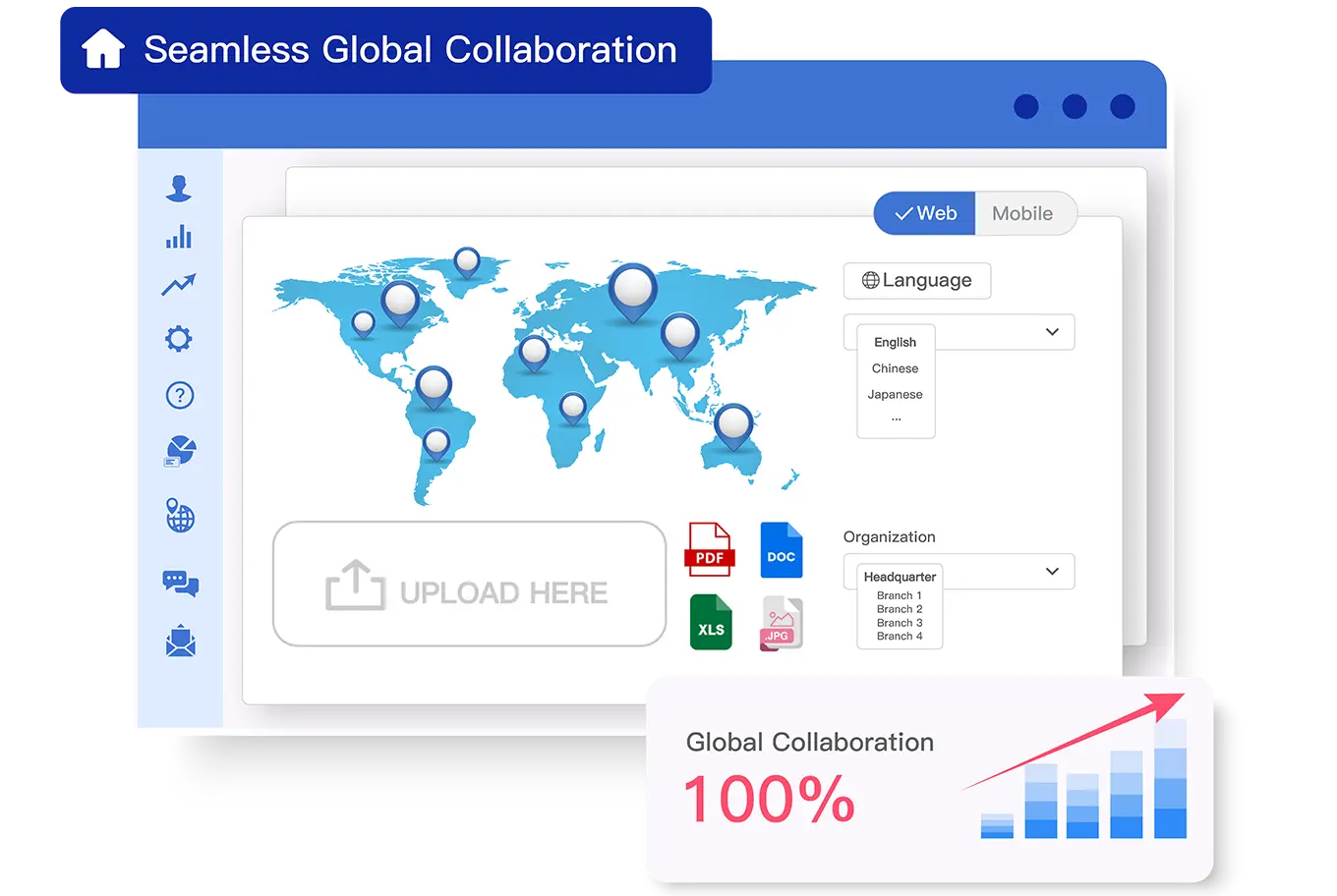 Seamless Global Collaboration