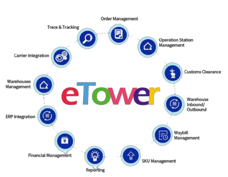 eTower.png