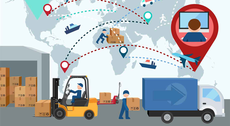 Cross-border Dropshipping System