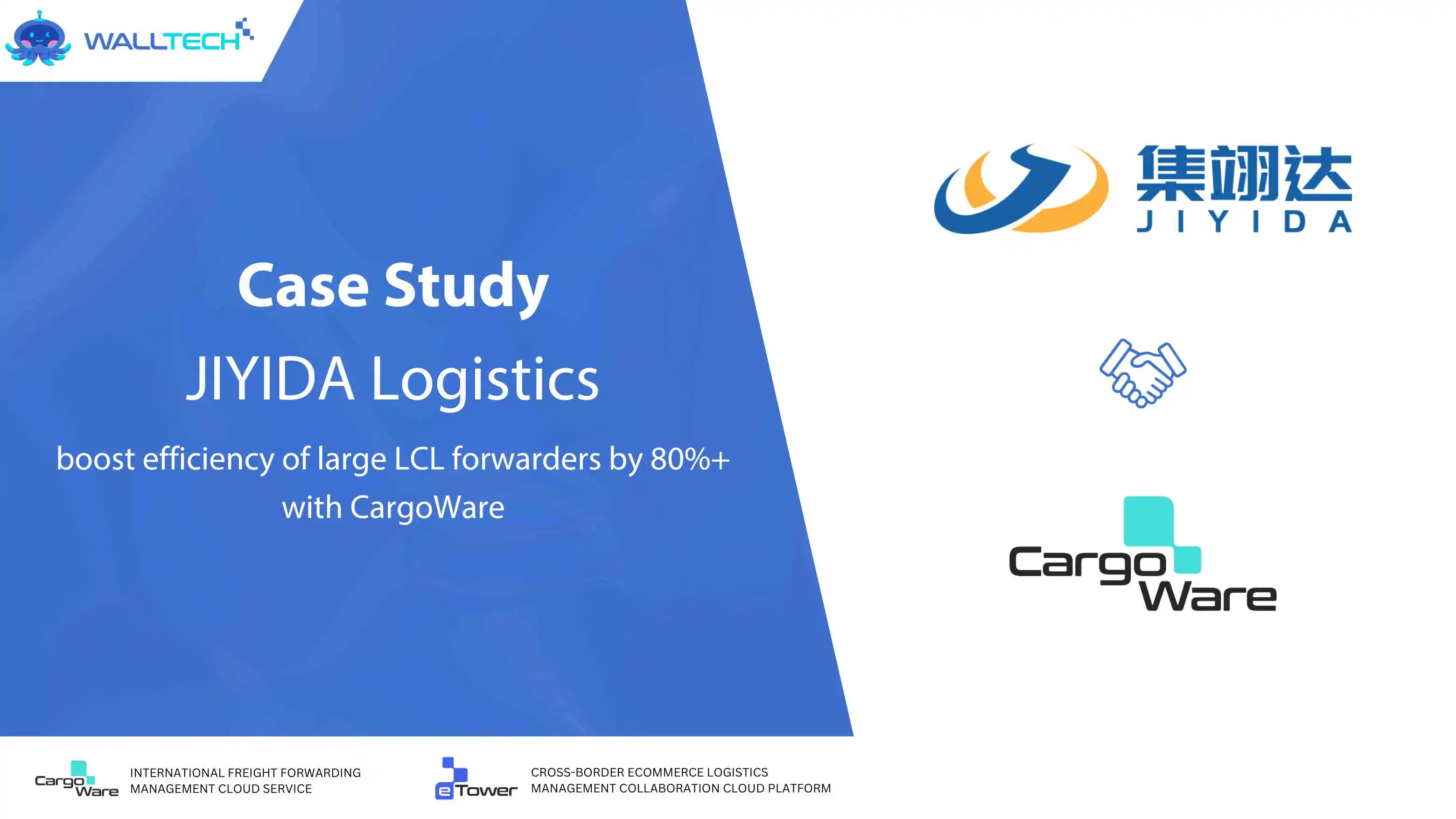 JIYIDA Logistics Achieves 80% Efficiency Growth in LCL Business with CargoWare