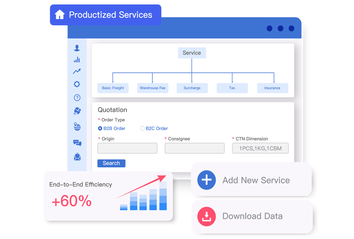 Development Trends of International Shipping Software Development Trends of International Shipping Software