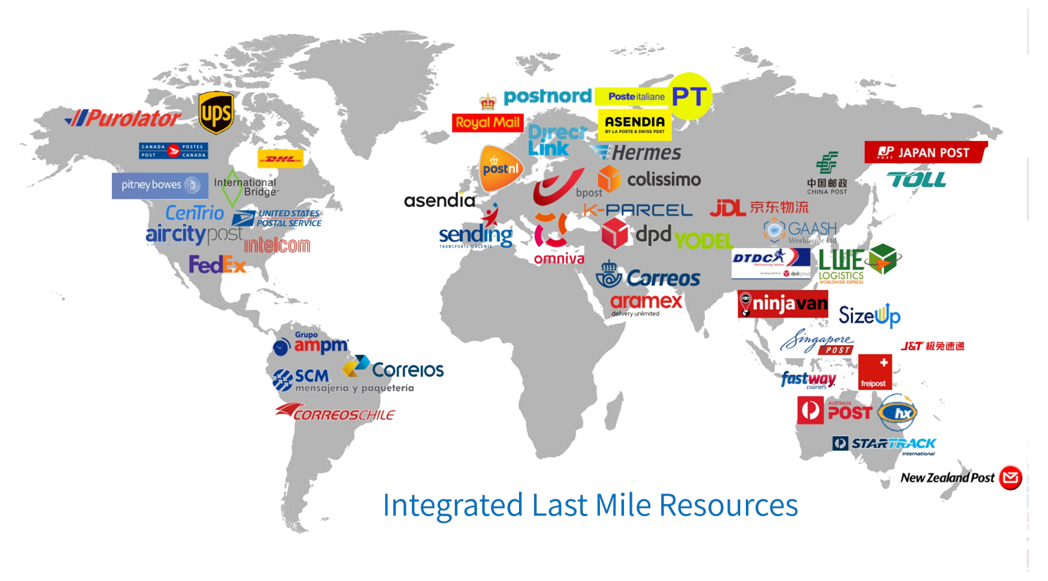 2024_International_Logistics_Platform_Report-9.png 2024_International_Logistics_Platform_Report-9.png