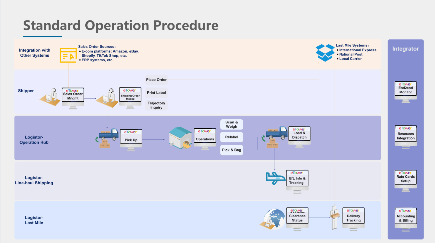 Beyond_Price1.png Beyond_Price1.png