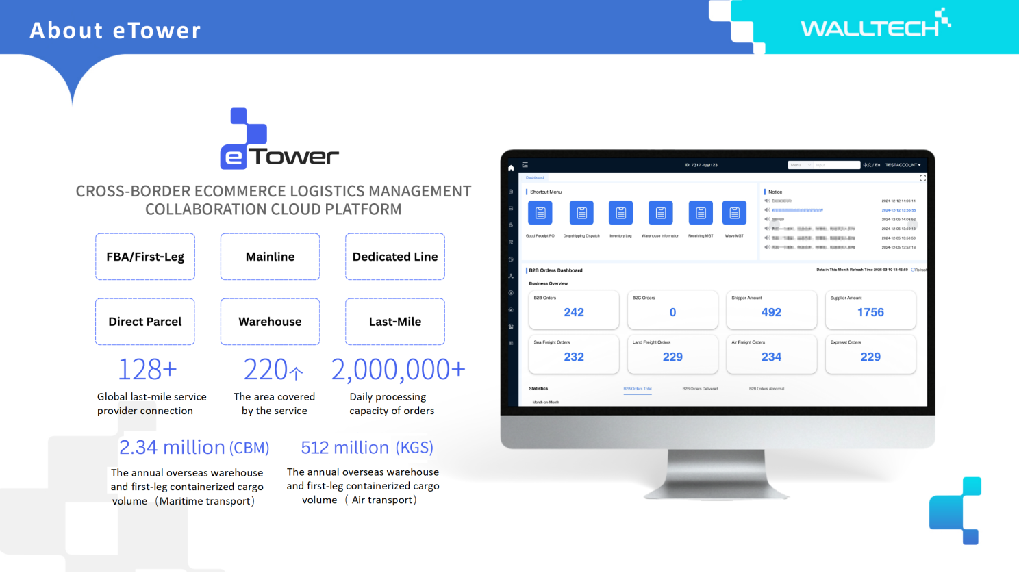 Cross-Border_E-Commerce_Logistics-1.png Cross-Border_E-Commerce_Logistics-1.png