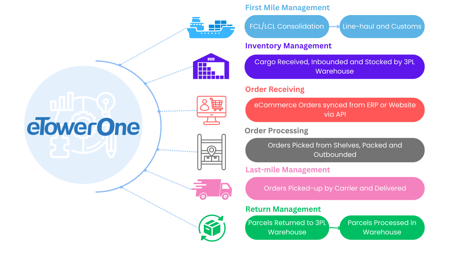 Navigating_2025_Global_Trade_Policies-3.png Navigating_2025_Global_Trade_Policies-3.png