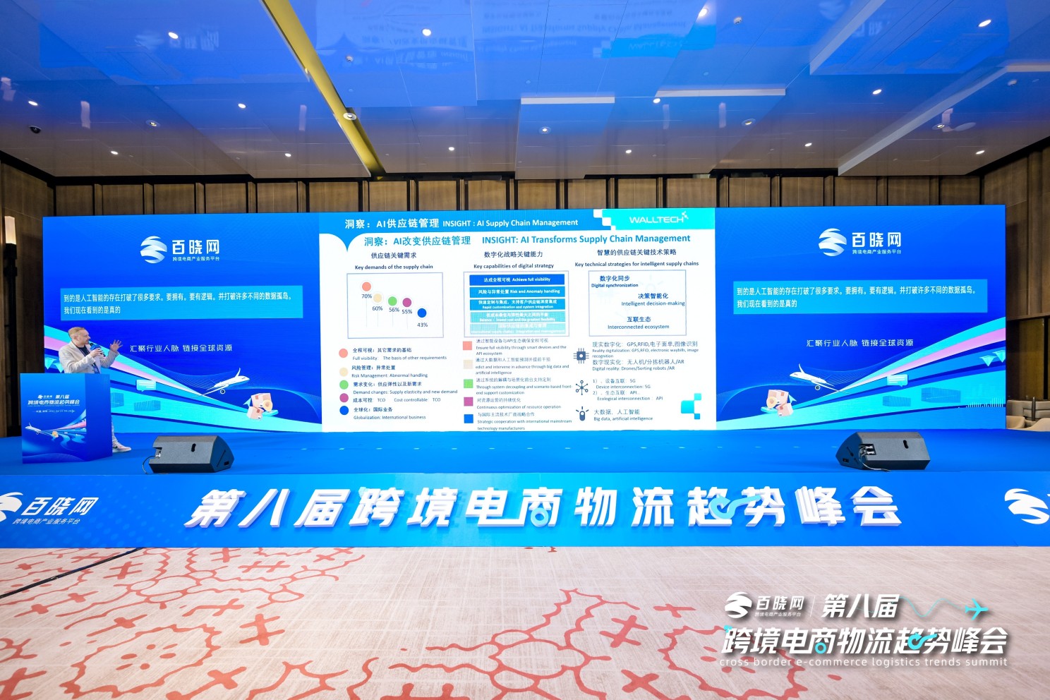 eTower in Action: Scaling Cross-Border Logistics Through Intelligent Technology eTower in Action: Scaling Cross-Border Logistics Through Intelligent Technology