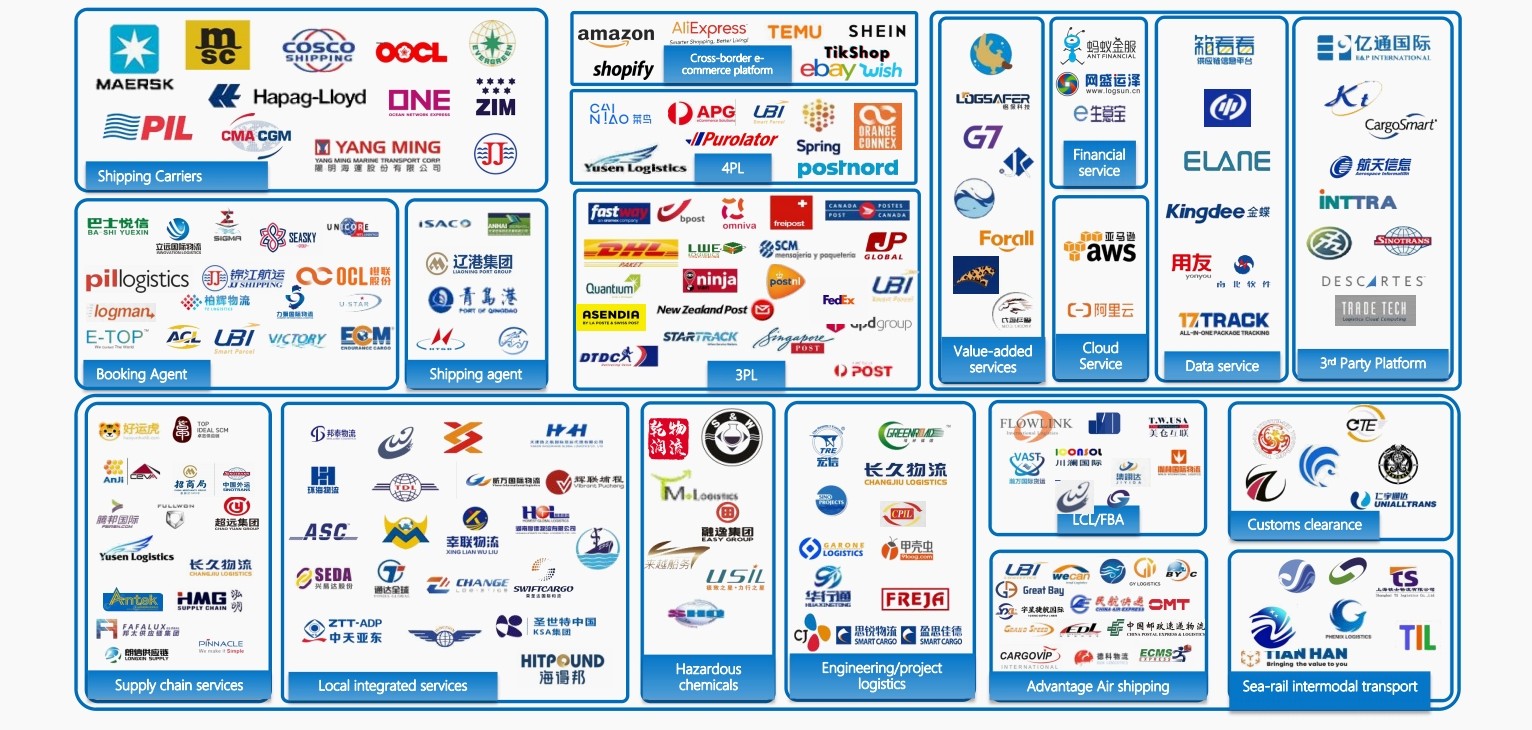 eTower in Action: Scaling Cross-Border Logistics Through Intelligent Technology eTower in Action: Scaling Cross-Border Logistics Through Intelligent Technology