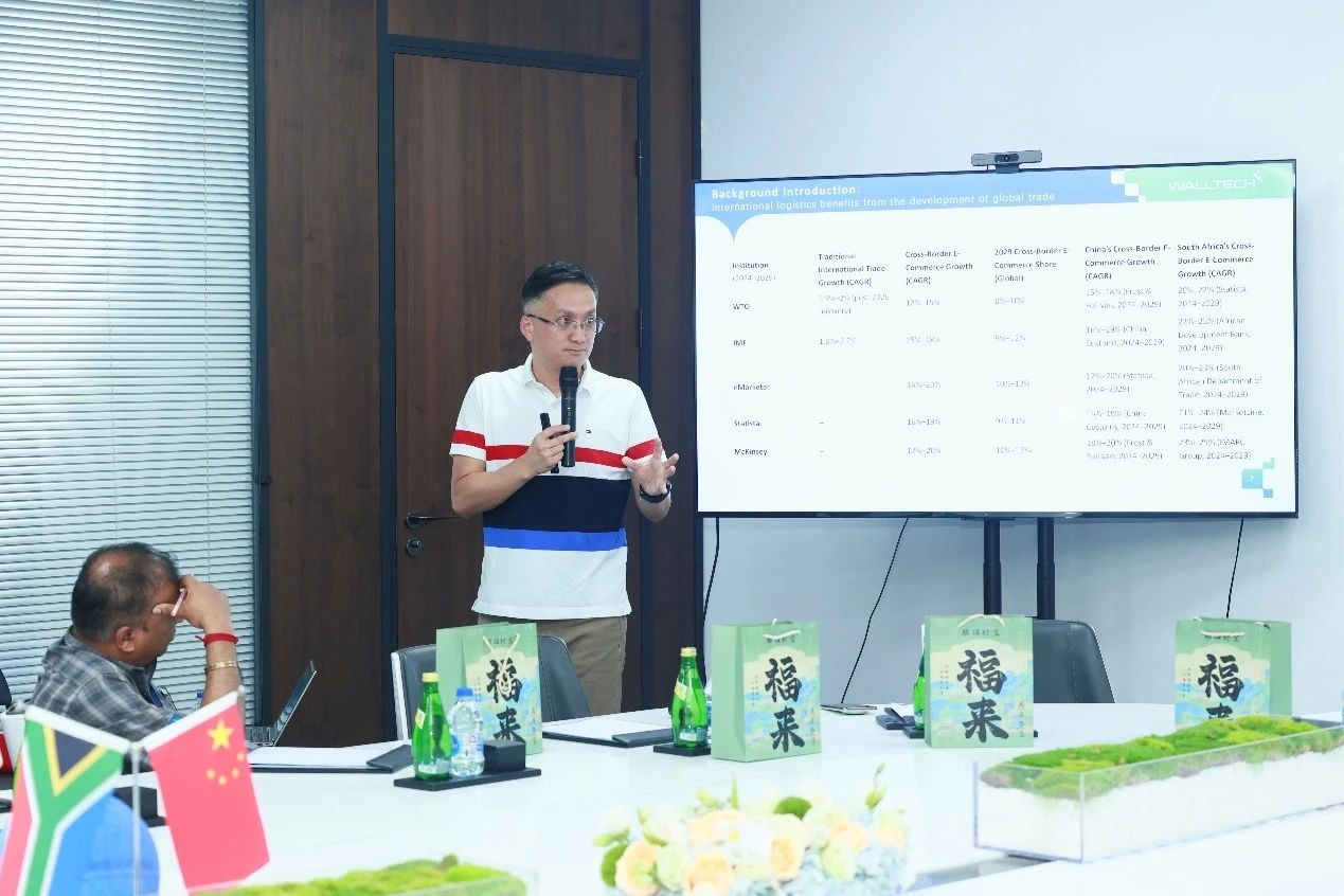 WallTech Welcomes South Africa Supply Chain Delegation to Explore Digital Logistics Innovation WallTech Welcomes South Africa Supply Chain Delegation to Explore Digital Logistics Innovation