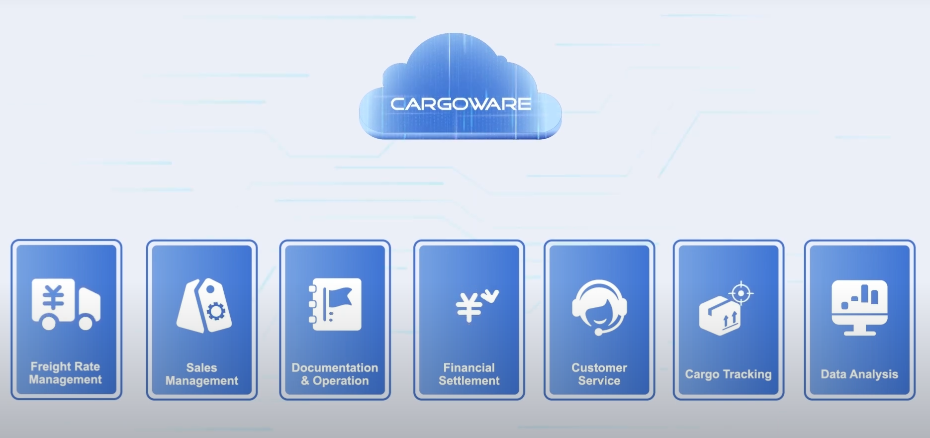 Cargo Software Cargo Software
